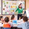 Boho Classroom Bulletin Board Decor Set of 56, Classroom Door Decor, Our Class is a Family Picture Bulletin Board Decoration, Back to School Decorations Teacher Must Haves (Bright)
